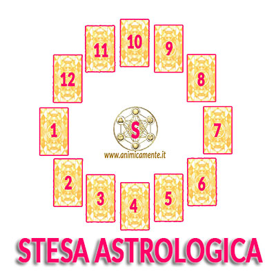 Tarocchi: Stesa Astrologica | Oracolo stellare