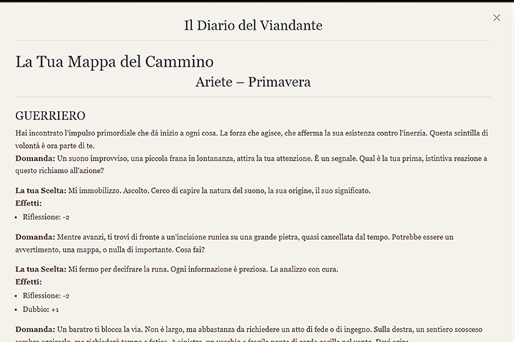 Zodiaco Alchemico Diario del Viandante
