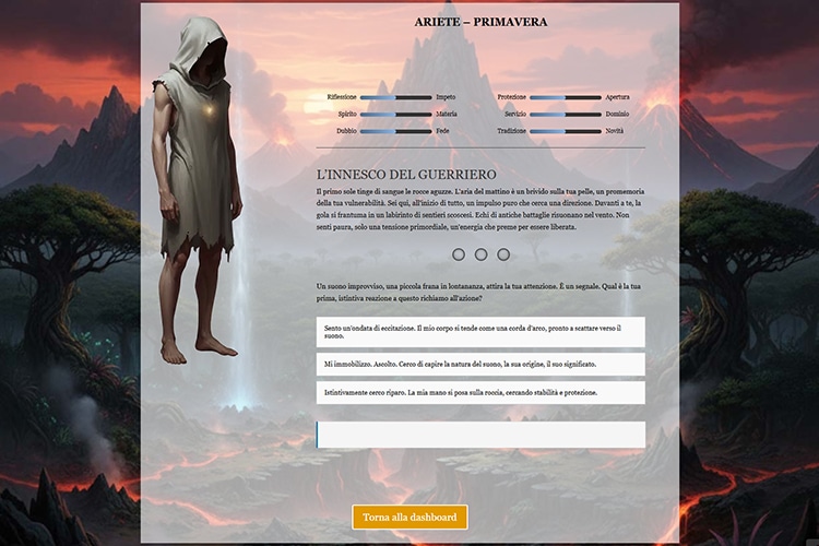 ariete-primavera-schermata